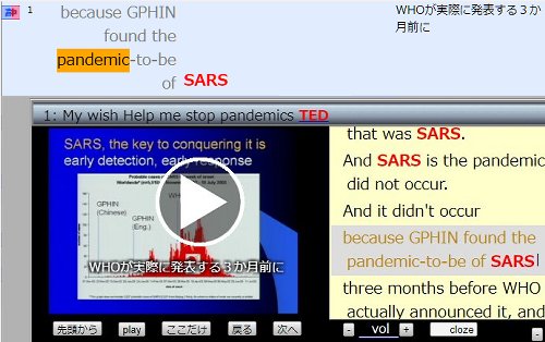 08 08 2 Sars サーズ とパンデミックを深掘り