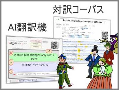 19 03 10 Ai翻訳機とコーパスで英作文